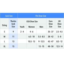 thorlos mens T Max Cushion Tennis Rolltop Socks