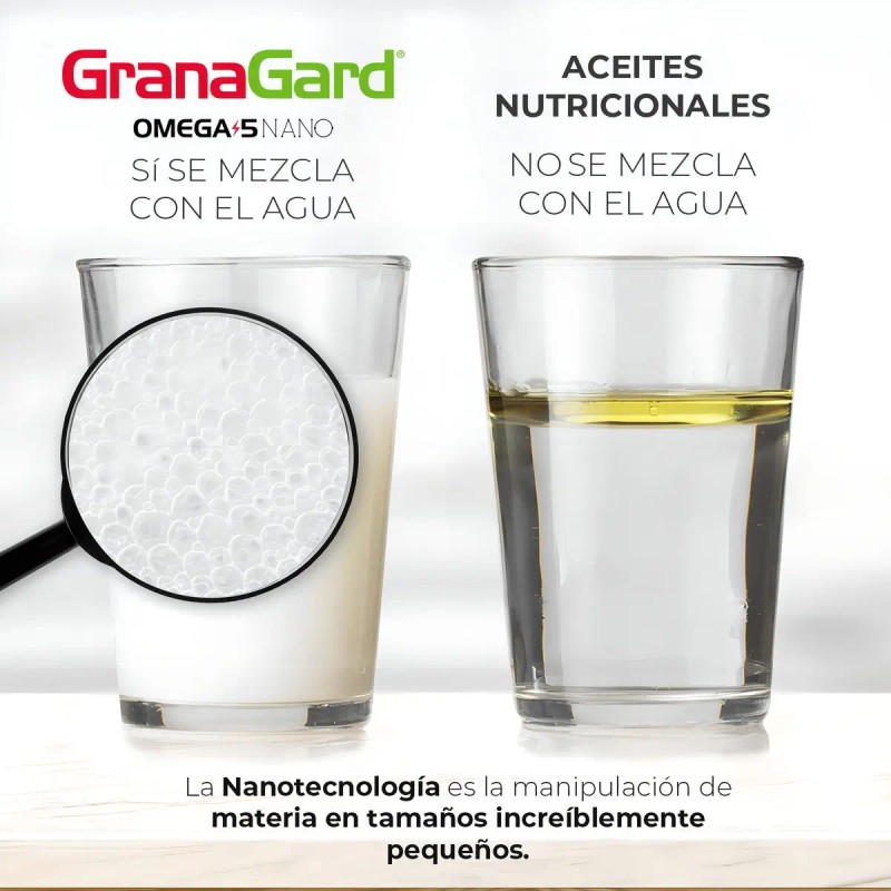 Granagard Omega Nanotecnología Aceite Semilla Granada 60ct