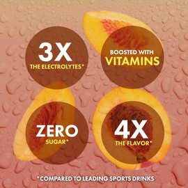 Electrolytes Powder - 3X Electrolytes, Zero Sugar with Vitamin C, B3, B6, Electrolytes Powder Packets for Hydration, Recovery & Immunity, Vegan & Gluten Free | Peach - 12 Packets