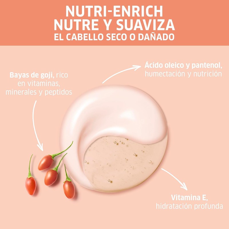 Wella Professionals Invigo Nutri-Enrich Shampoo Reparación Daño 250ml