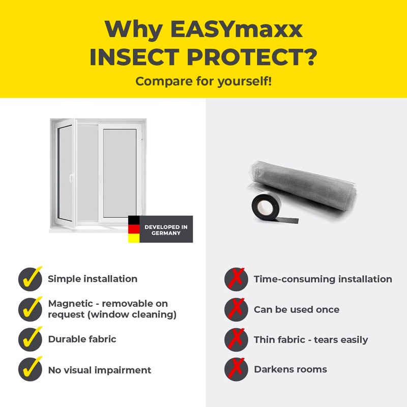 EASYmaxx Fly Screen for Windows with Pollen Protection & Magic