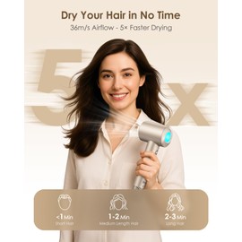 Hair Dryer Ionic with Diffuser - 160,000 RPM Professional High-Speed Blow Dryer, 500M Negative Ions Fast Drying for Women, Lightweight, Low Noise Dryer for Curly or Straight Hair