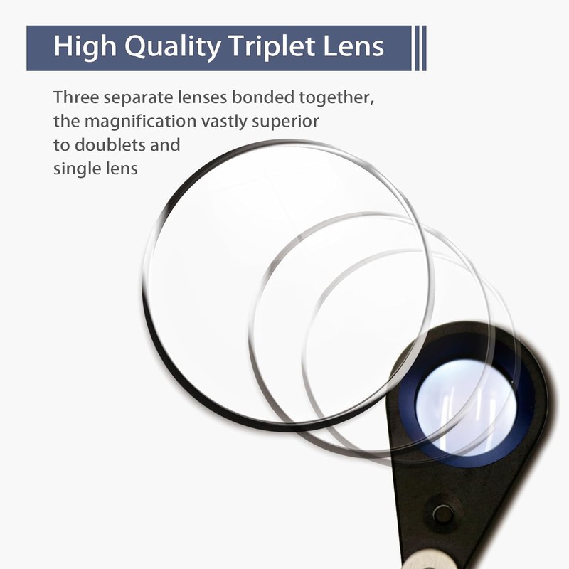 Rechargeable 30x Jewelers loupe with Light and Four Types of
