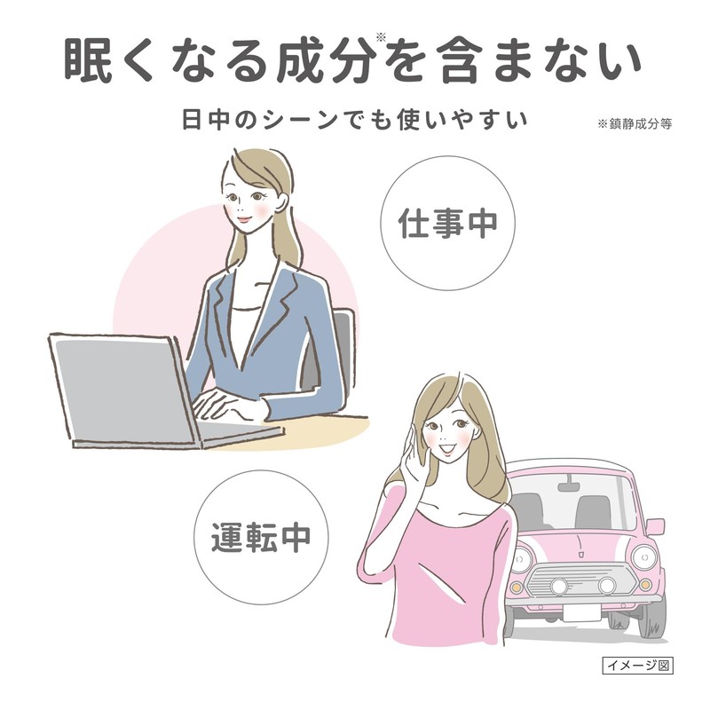 【第1類医薬品】ロキソニンSプラス 12錠