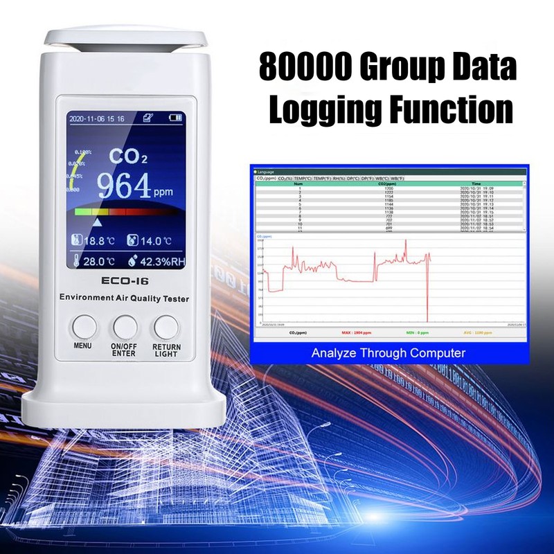 ECO-16 Color Screen CO2 Detector Air Quality Monitor Temperature Humidity