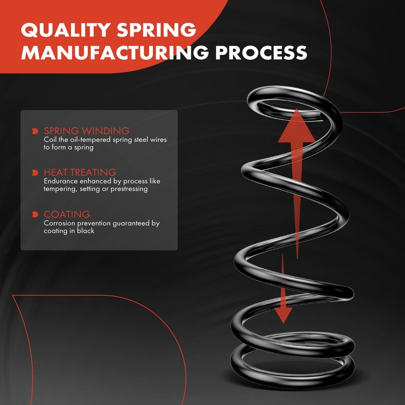 A-Premium 2Pcs Rear Suspension Coil Spring Set Compatible with Honda