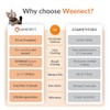 Weenect Weenect Cat XS - NEW GPS Tracker for Cats