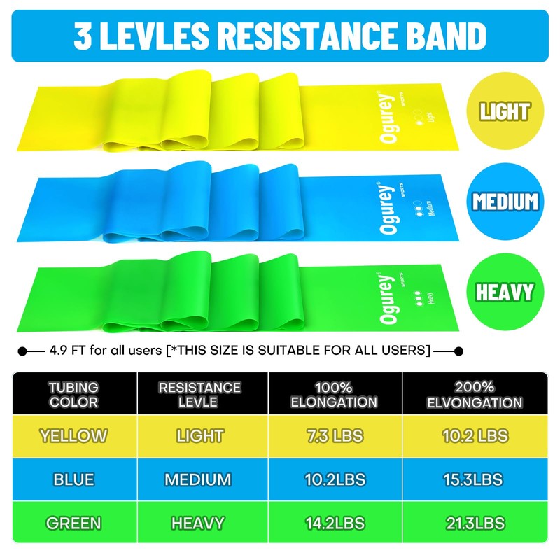 Resistance Bands, Professional Exercise Bands, Physical Therapy Bands for Strength
