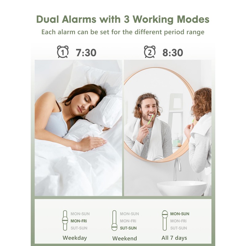 ROCAM Loud Alarm Clock for Heavy Sleepers with Bed Shaker,