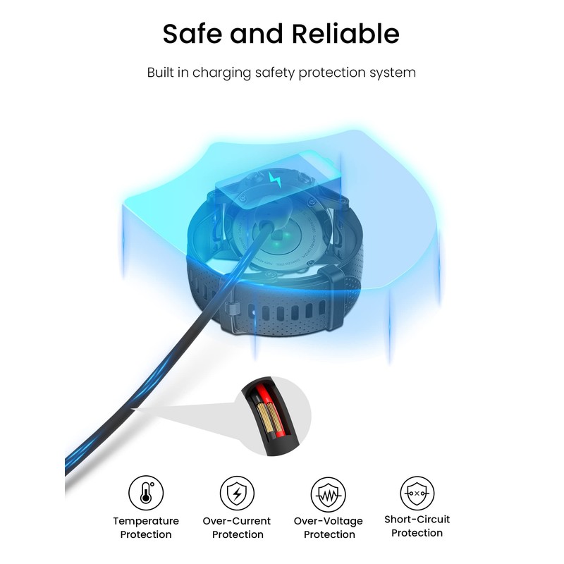 Sinoacc Charger for Garmin Watch Charging Cable for Fenix 8