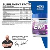 Suplemento en polvo Evogen Pre Entreno sabor grape cotton candy