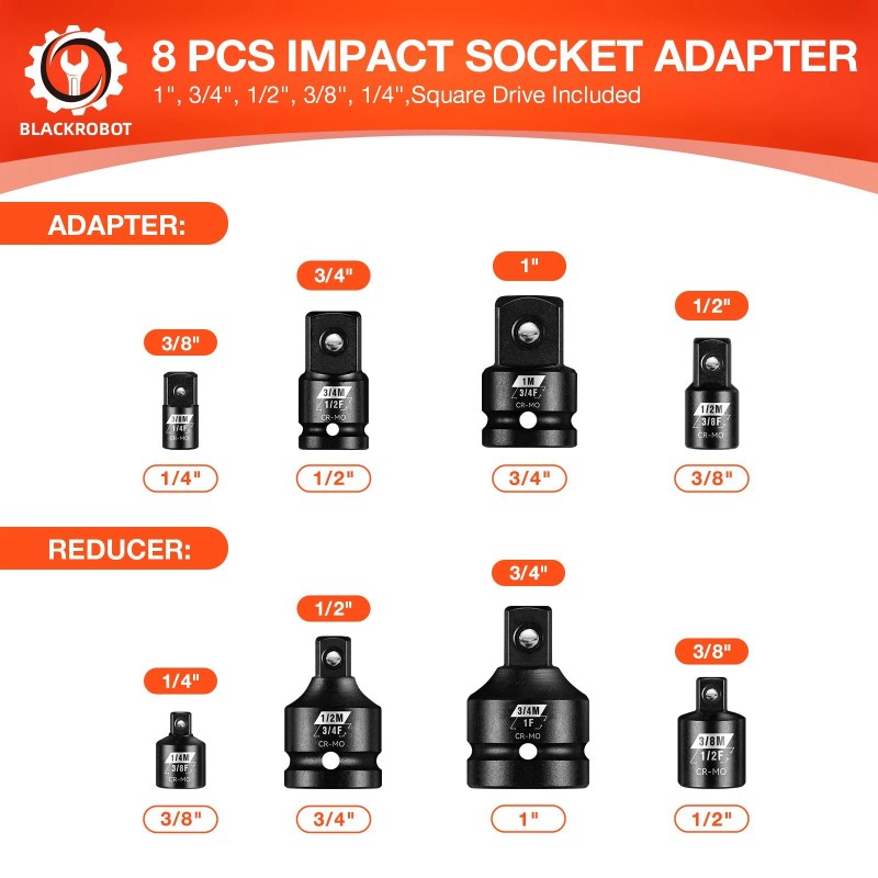 boen 43 Piece Set, Including Drive Deep Impact Socket &