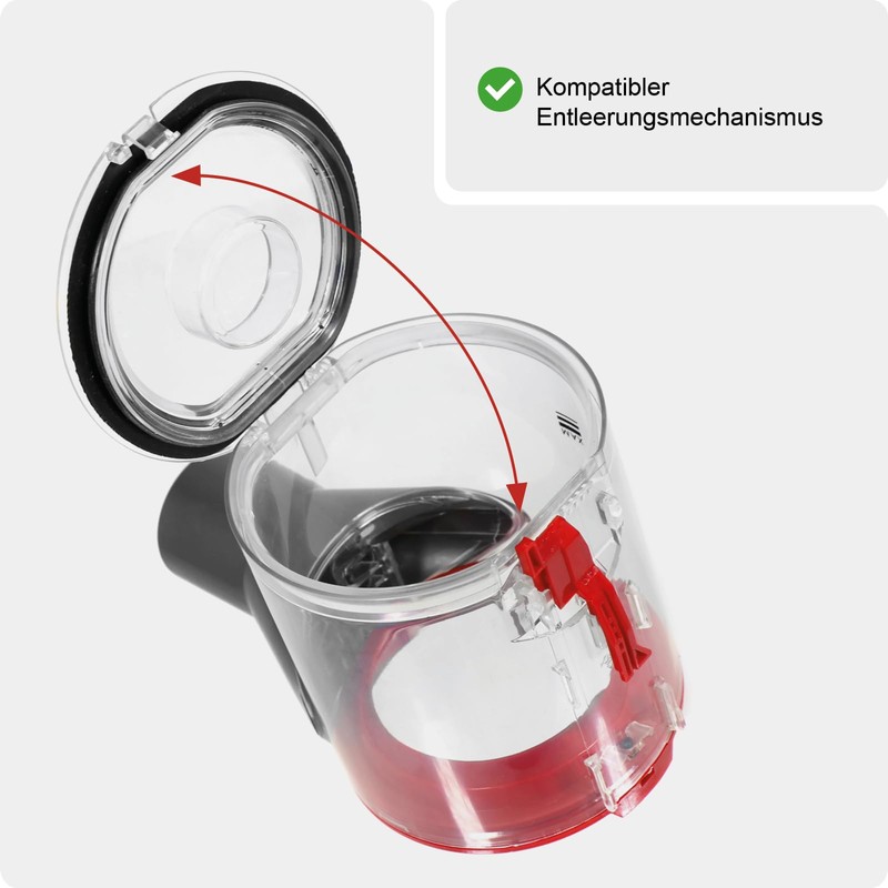 SPARES2GO Kompletter Staubbehälter kompatibel mit Dyson V7 V8 Schnurlosem Staubsauger