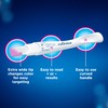 Clearblue Pregnancy Test Combo Pack, 4ct - Digital with Smart