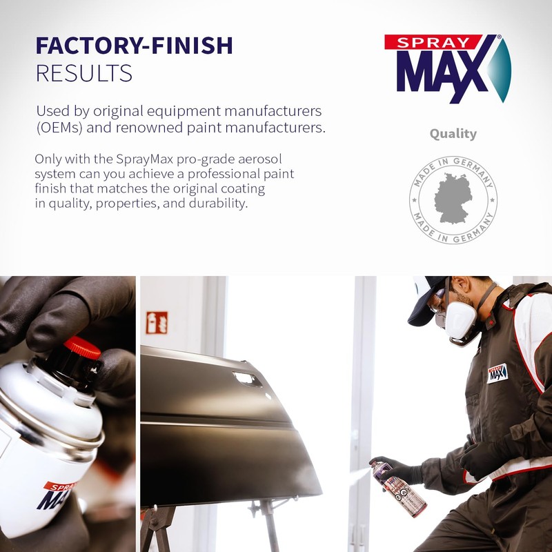 SprayMax 1K Uni Prime Gray | High Build Primer Filler