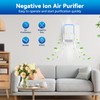 Air purifier for Home,Negative Ion Air Ionizers Quiet Air Freshener