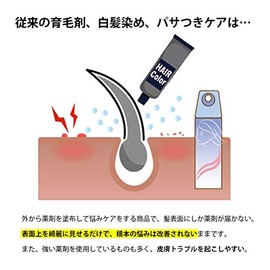 PRW99013 Fussa 21 Hair Activities Supplement, 60 Tablets