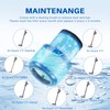Fanulter 3 Pack V15 Vacuum Filters Replacement for Dyson-V15 Detect,