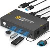 "2024 Version" KEBENES USB 3.0 KVM Switch, Connect 2 PCs