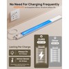 Under Cabinet Lighting Wireless,16 inch LED Motion Sensor Light Indoor,