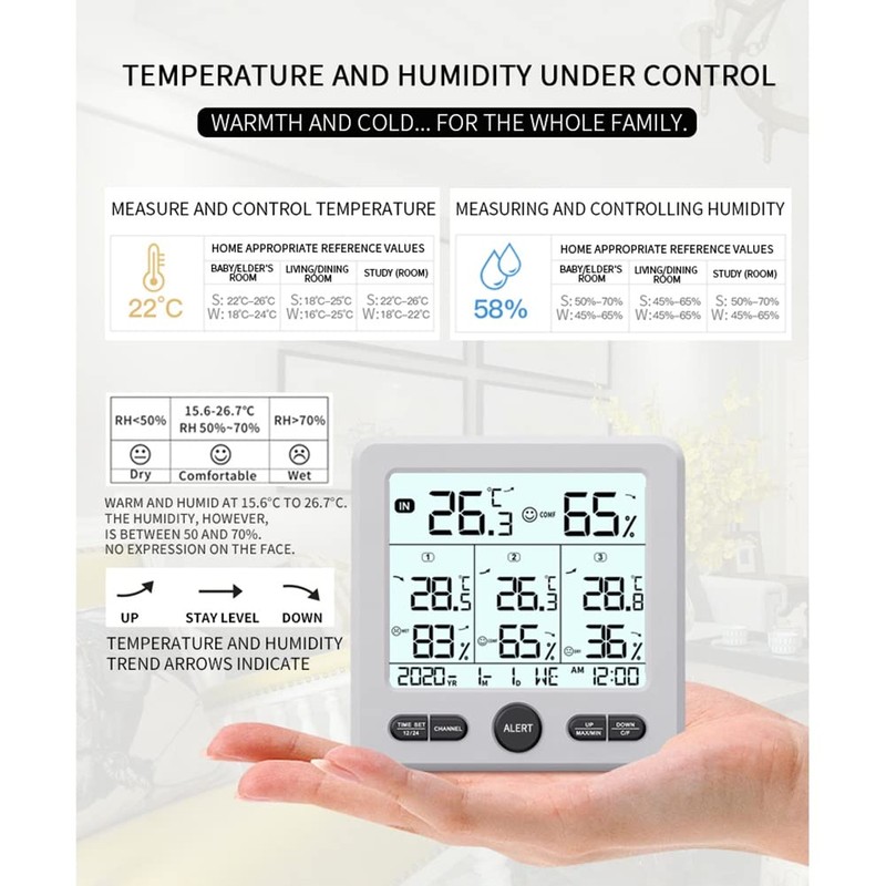 Aswalling Digital Thermometer Hygrometer Indoor Outdoor Indoor Outdoor Temperature Humidity