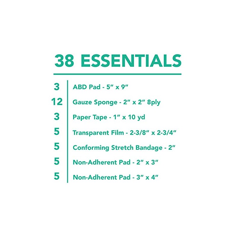 Ouch Essentials Wound Care Kit, Pack of 1