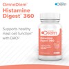 Omne Diem Histamine Digest 360 - DAO Enzyme - Diamine