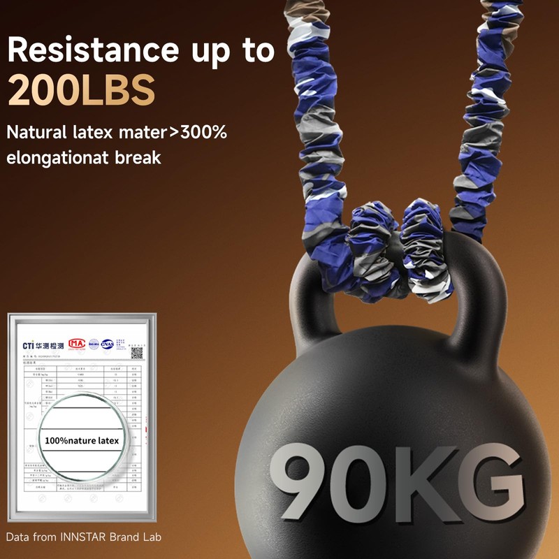Innstar Multi-Function Resistance Bands for Working Out, Push Up Exercise