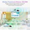 HD Multimedia Interface Extender Wireless High Speed AV Transmitter Receiver