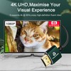 Thsucords 細柔らかい & 薄型 ミニ HDMI to HDMI ケーブル 1M.