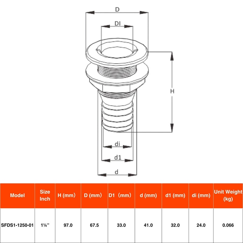 SEAFLO 1¼” Thru Hull Fitting Marine Boat, Polypropylene, Plastic Drain