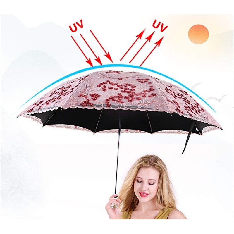 Honeystore Vintage Lace UV Sun Parasol Folding 3D Flower Embroidery