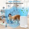2 Pack A7 Filter & E-400 Filter for VEWIOR ClearAir-A7