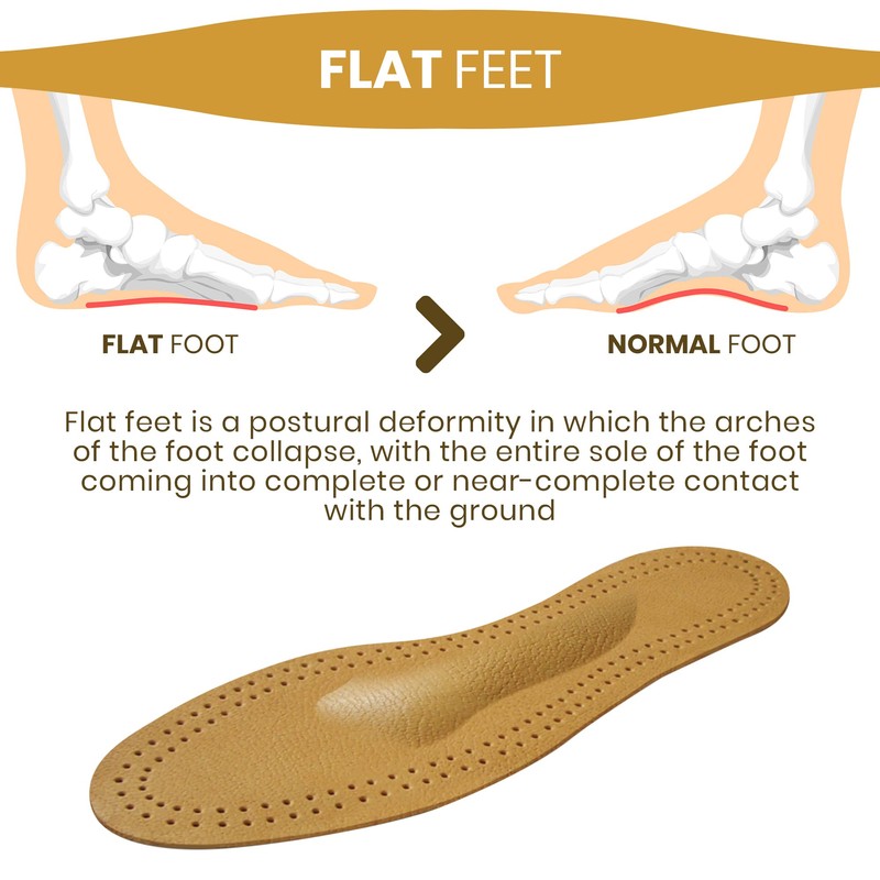 Vaya Anatomico Orthopaedic Insoles with Activated Carbon for Transverse and