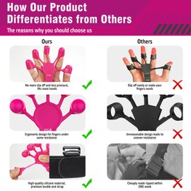 6 Resistant Level Grip Strength Trainer, Durable Silicone Forearm Strengthener,Hand Grip Strengthener, Finger Strengthener for Hand Therapy, Arthritis, Carpal Tunnel, Stroke Recovery (Red&Pink)
