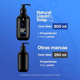 B Life Company Jabón Líquido para Cuerpo de 800 ml. Sin Parabenos formulado con Aceites Esenciales. Shampoo Corporal con Caléndula. Natural Liquid Soa