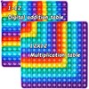 2 in 1 multiplication table and number addition table Math