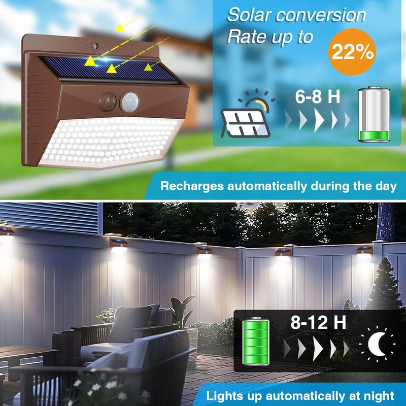 Peasur [12 Packs] Solar Outdoor Lights Motion Sensor Solar Security