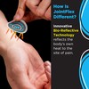 JointFlex FIT Therapy Far Infrared Universal Patch, Supports Continuous Active