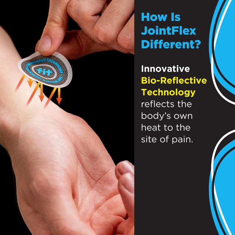 JointFlex FIT Therapy Far Infrared Universal Patch, Supports Continuous Active