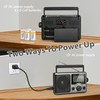 Greadio Portable Shortwave Radio with Best Reception,AM FM Transistor,LCD Display,Time