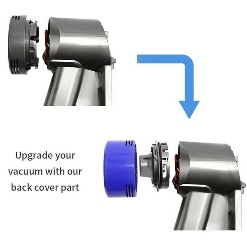 Palumma モーターリアカバー Dyson V7 V8掃除機用交換ネット モーターリアカバー リアHEPAフィルター 掃除機の修理部品