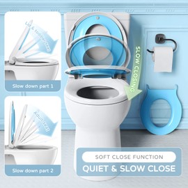 YASFEL Toilet Seat with Toddler Toilet Seat Built in, Potty Training Toilet Seat for Toddlers, Kids & Adults White Plastic Toilet Seats Standard Round Slow Close with Magnets Blue (Round, 16.5”)