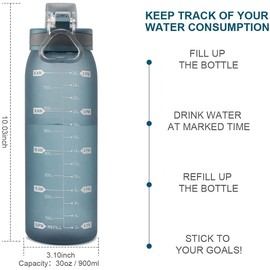 Teentumn 30oz Sport Water Bottle with Time Markers, Large Durable Gym Plastic Bottle for Fitness, Outdoor Enthusiasts, Leakproof (Pack of 1)