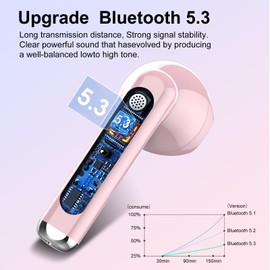 Wireless Earbuds, Bluetooth 5.3 Headphones HiFi Stereo, Mini In-Ear Bluetooth earbuds, Wireless Earphones with 4 ENC Noise Cancelling Mic, IP7 Waterproof, LED Display,Touch Control Ear Buds,Light pink