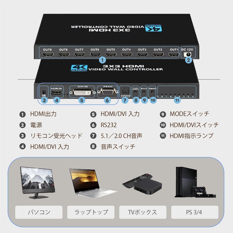 Kurflo 3x3 HDMI Video Wall Controller HD MI Matrix 4K@30Hz