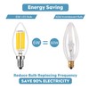 Beonllay E14 LED Bulb Dimmable 60W Equivalent 2700K Warm White,