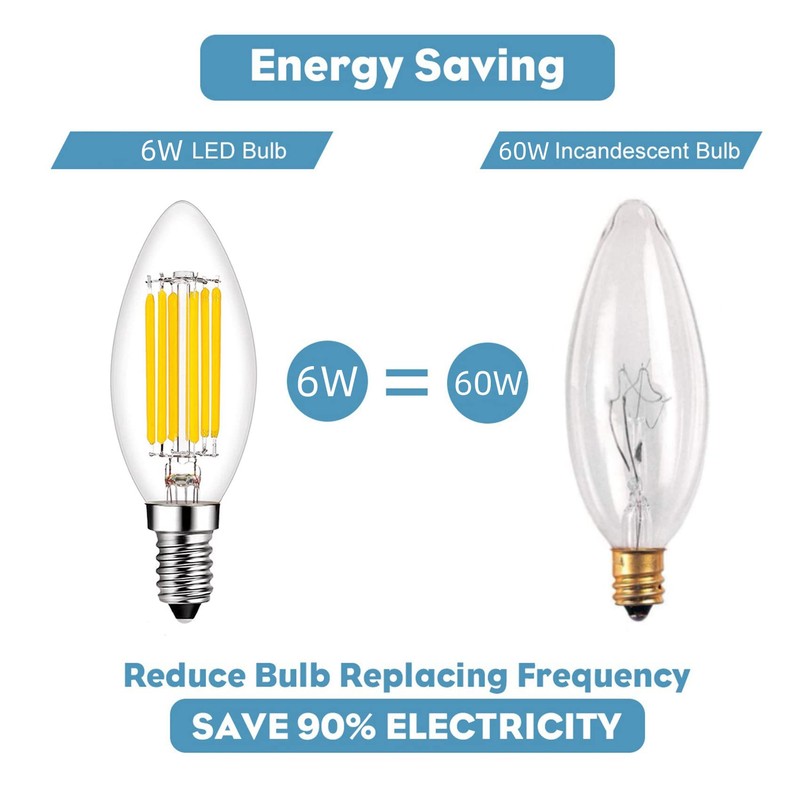 Beonllay E14 LED Bulb Dimmable 60W Equivalent 2700K Warm White,