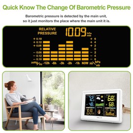 BALDR Weather Station Wireless Indoor Outdoor, Digital Colorful Thermometer with Atomic Clock, Wireless Home Weather Station with Barometer and Moon Phase