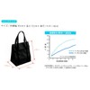 Insulated Eco Bag, Folding, Shopping, Excursions, Outdoors, Lunch Bag, Simple